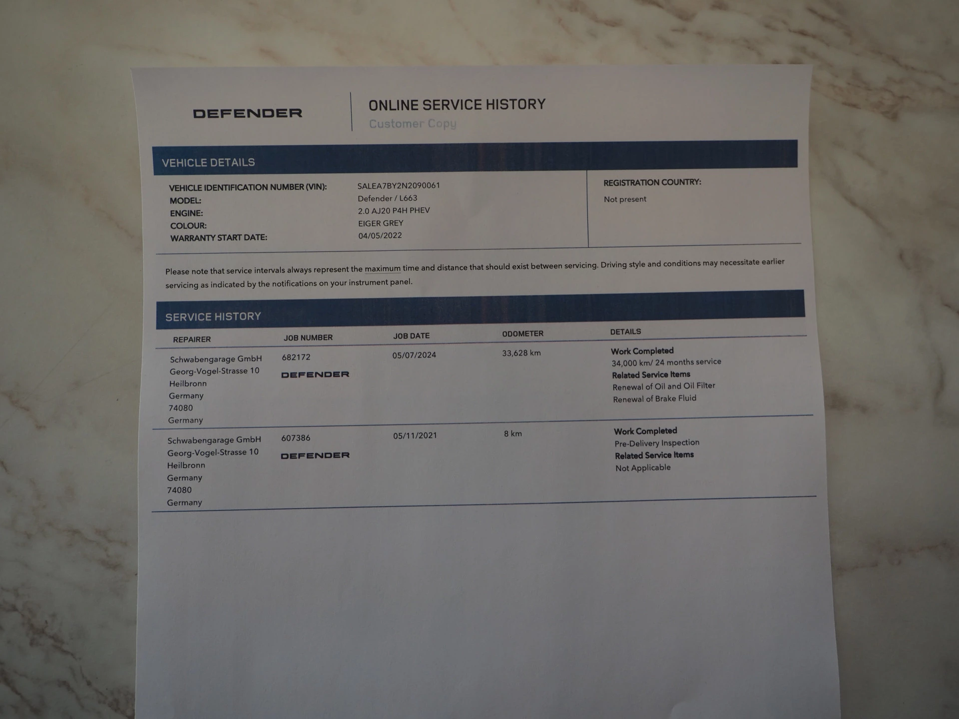 Hoofdafbeelding Land Rover Defender