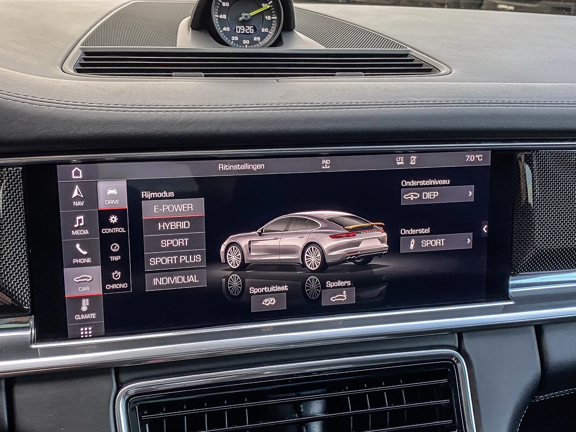 Hoofdafbeelding Porsche Panamera