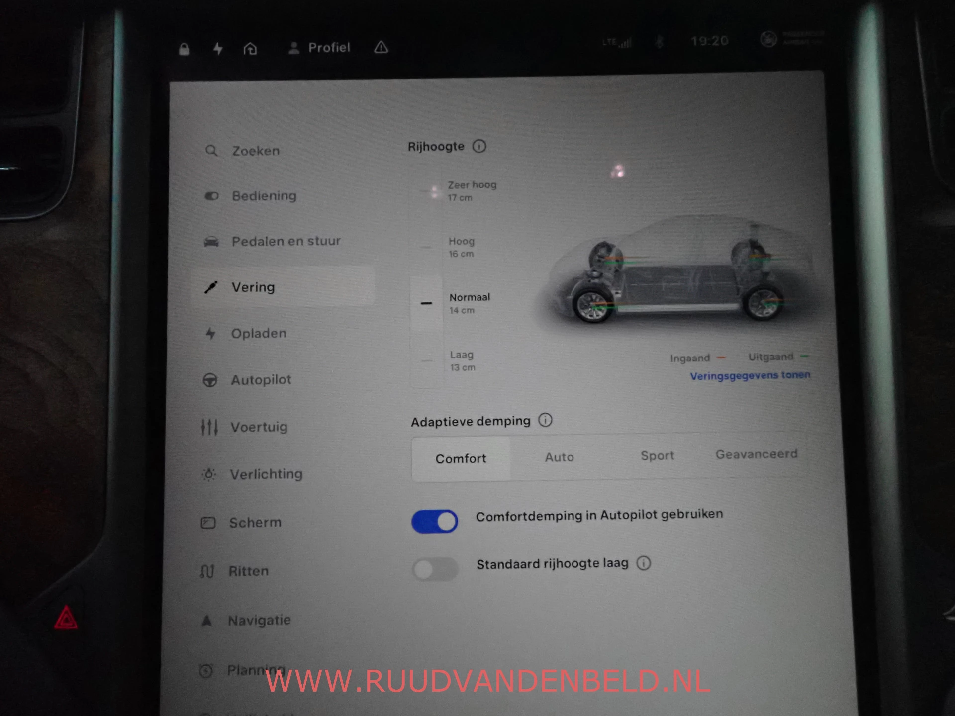 Hoofdafbeelding Tesla Model S