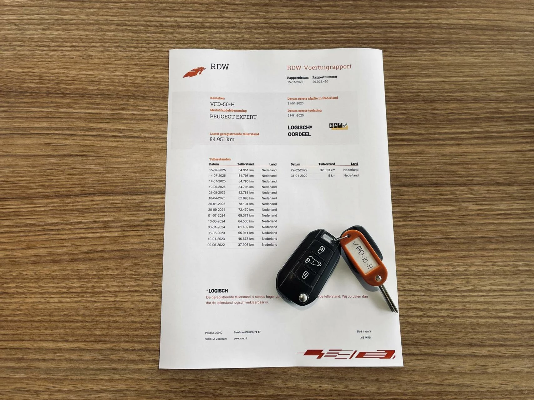 Hoofdafbeelding Peugeot Expert