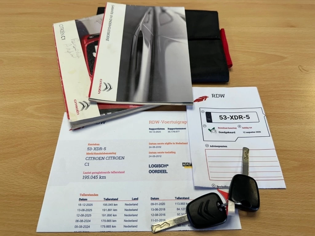 Hoofdafbeelding Citroën C1