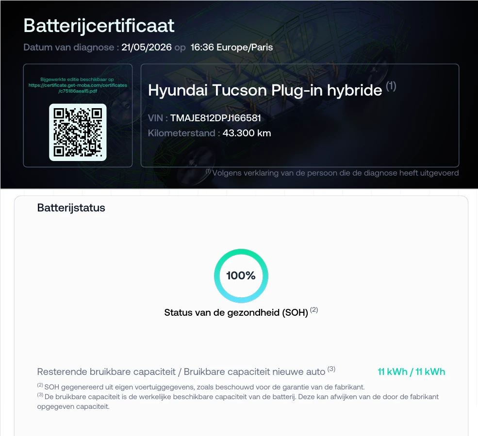 Hoofdafbeelding Hyundai Tucson