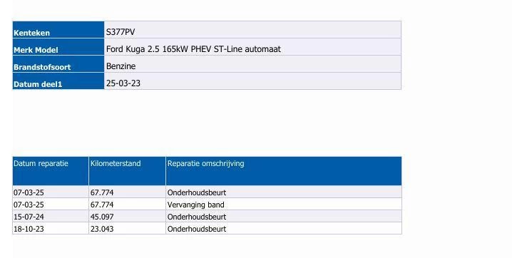 Hoofdafbeelding Ford Kuga