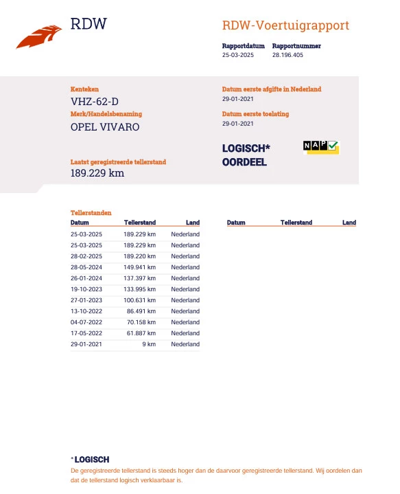 Hoofdafbeelding Opel Vivaro