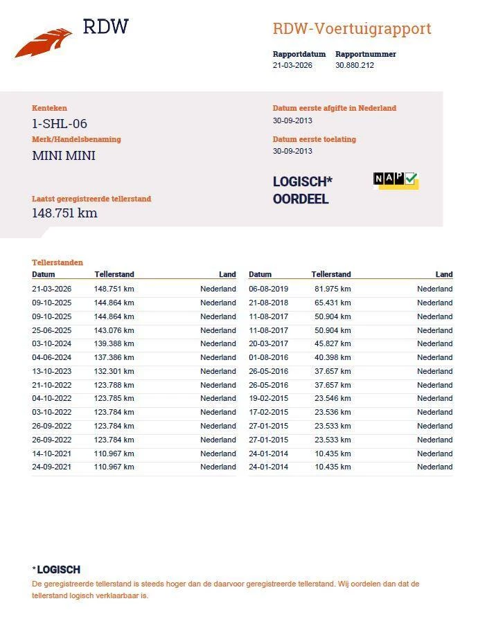 Hoofdafbeelding MINI One