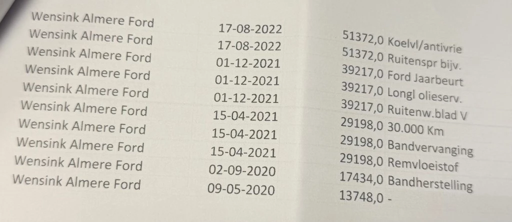 Hoofdafbeelding Ford Transit Connect