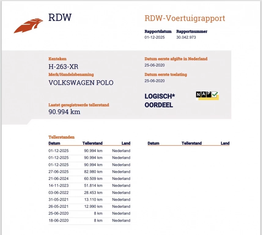 Hoofdafbeelding Volkswagen Polo