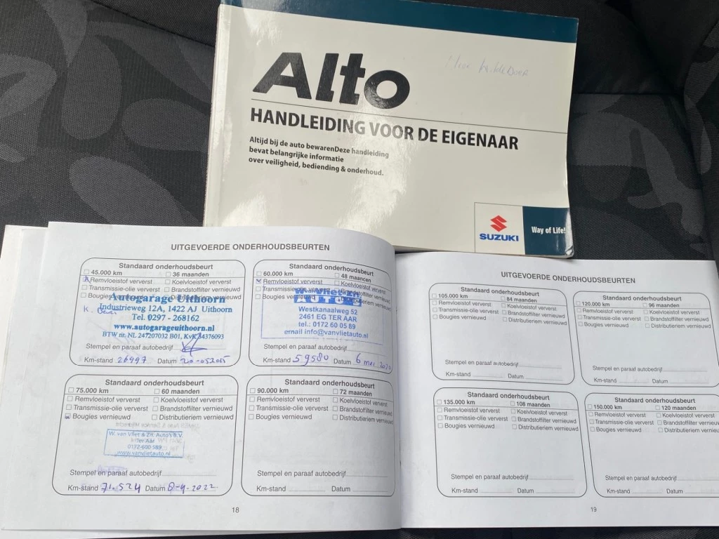 Hoofdafbeelding Suzuki Alto