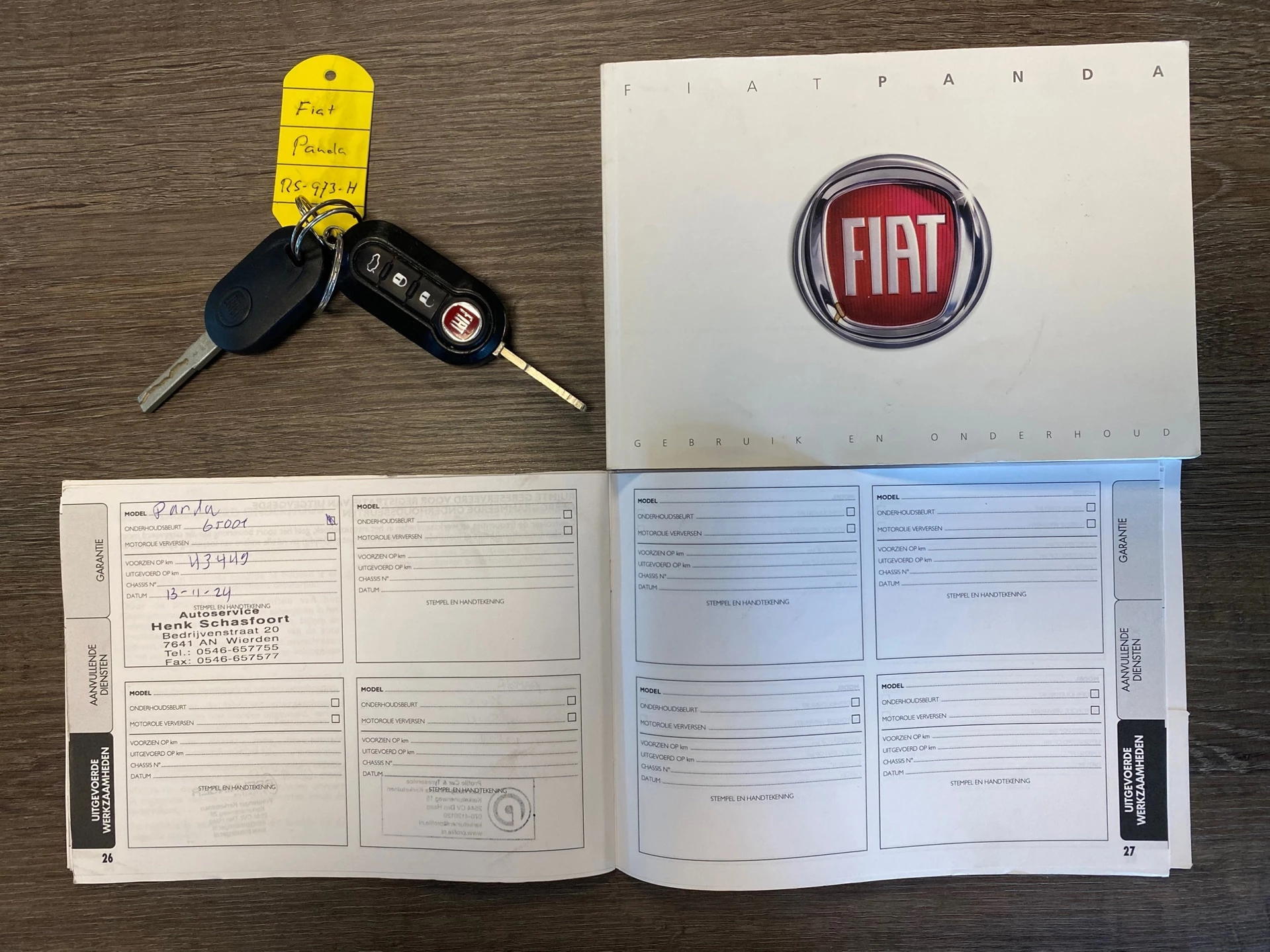 Hoofdafbeelding Fiat Panda
