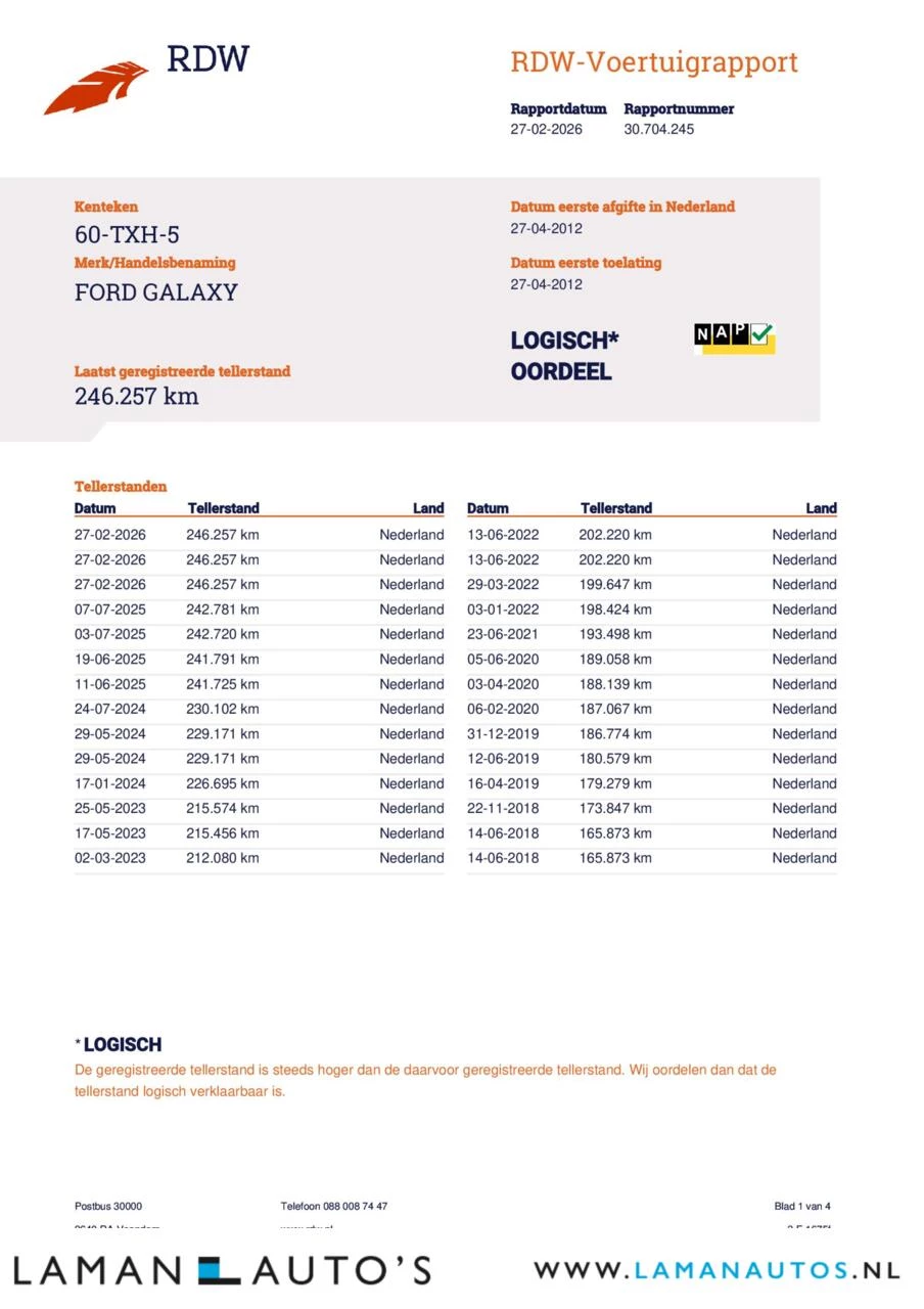 Hoofdafbeelding Ford Galaxy