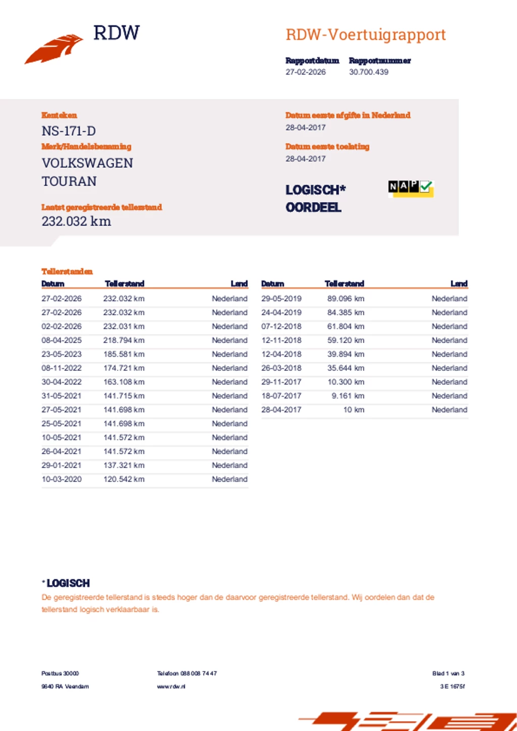 Hoofdafbeelding Volkswagen Touran