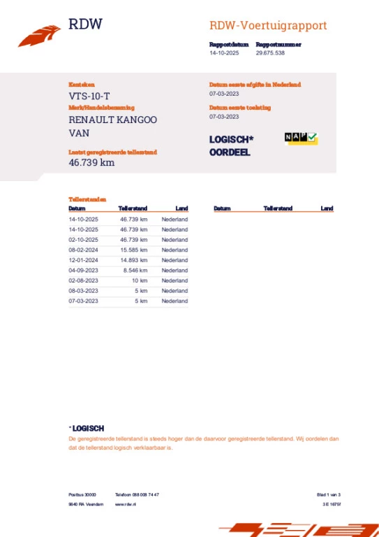 Hoofdafbeelding Renault Kangoo