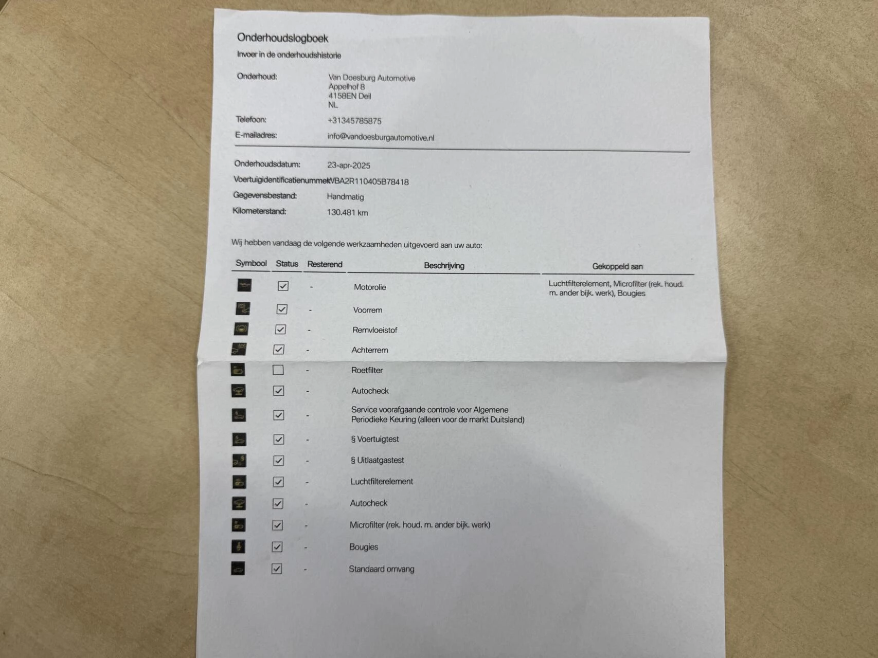 Hoofdafbeelding BMW 1 Serie