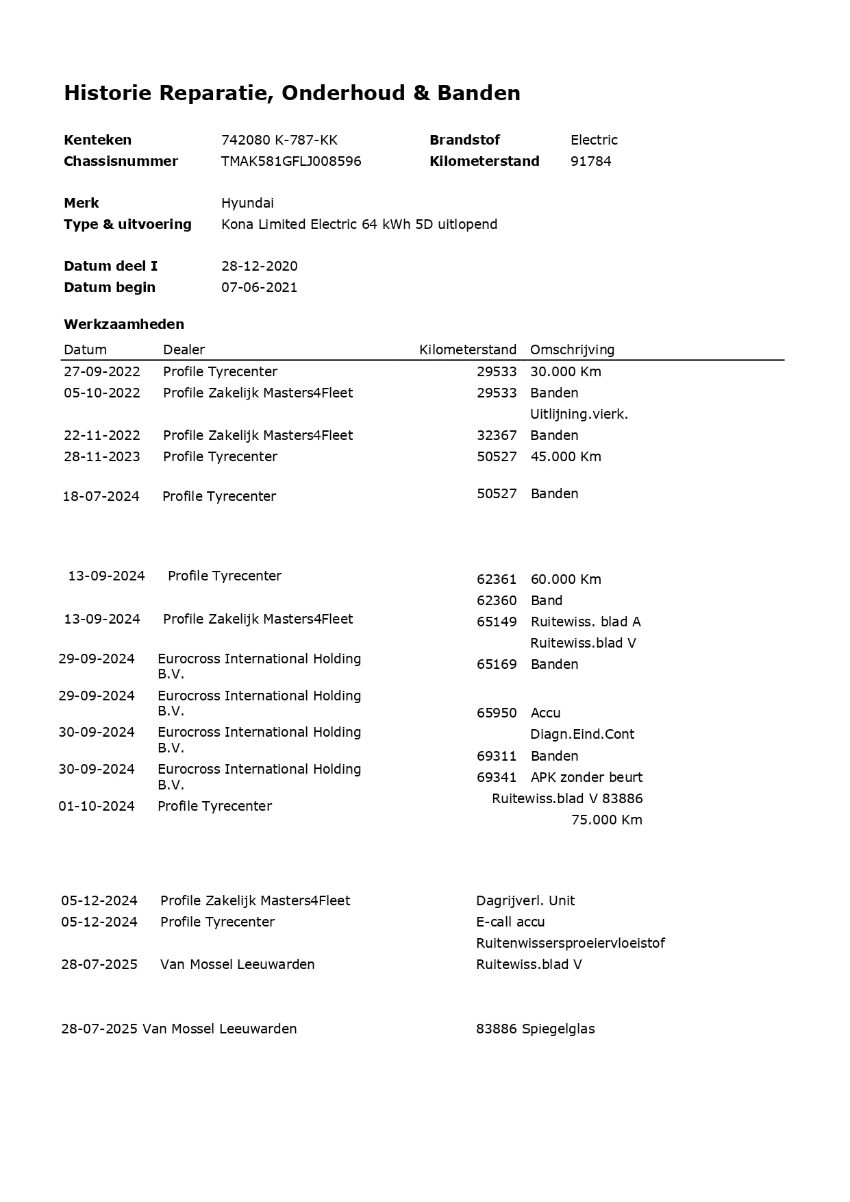 Hoofdafbeelding Hyundai Kona