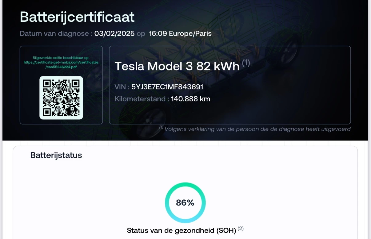 Hoofdafbeelding Tesla Model 3