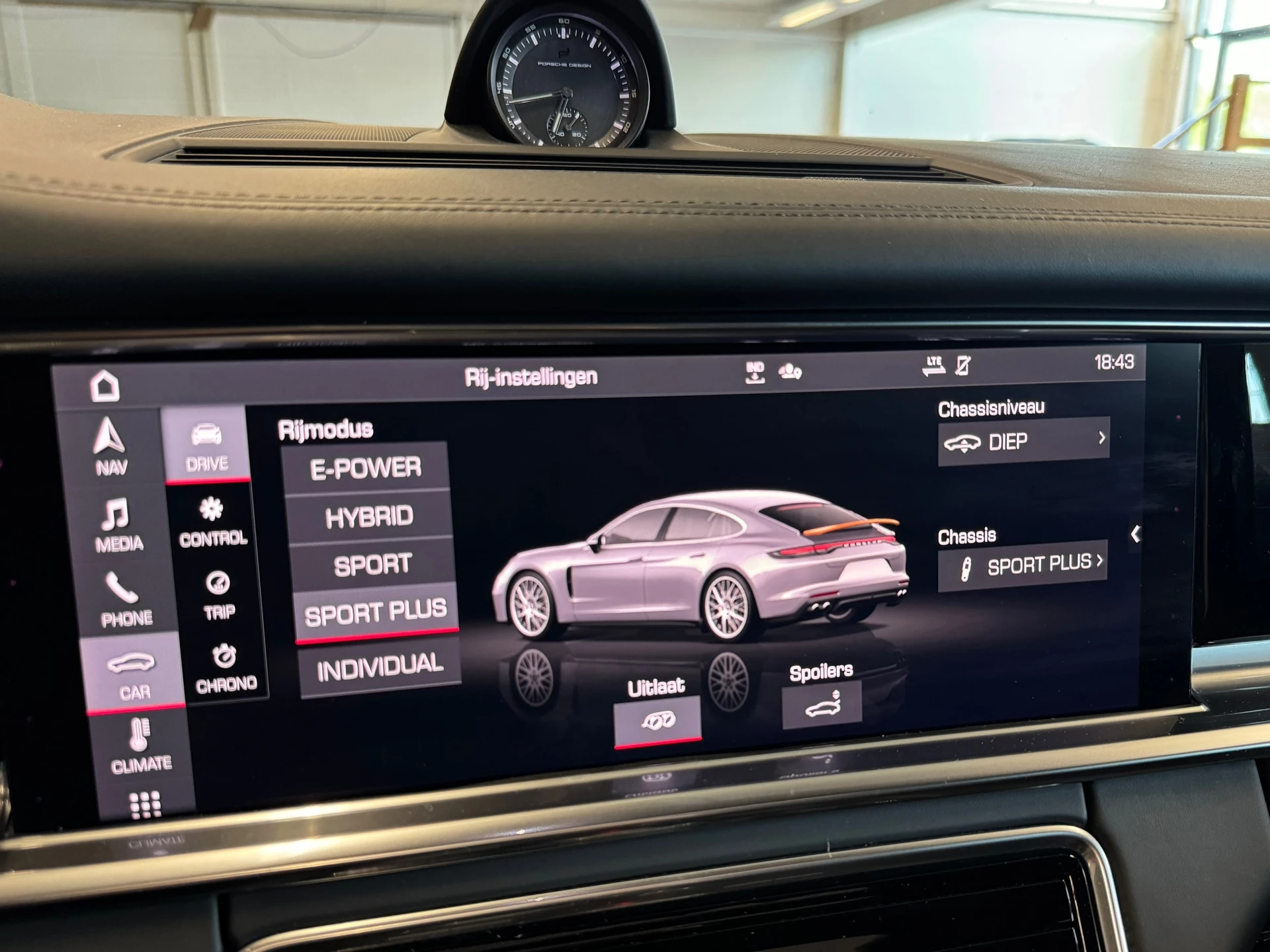 Hoofdafbeelding Porsche Panamera
