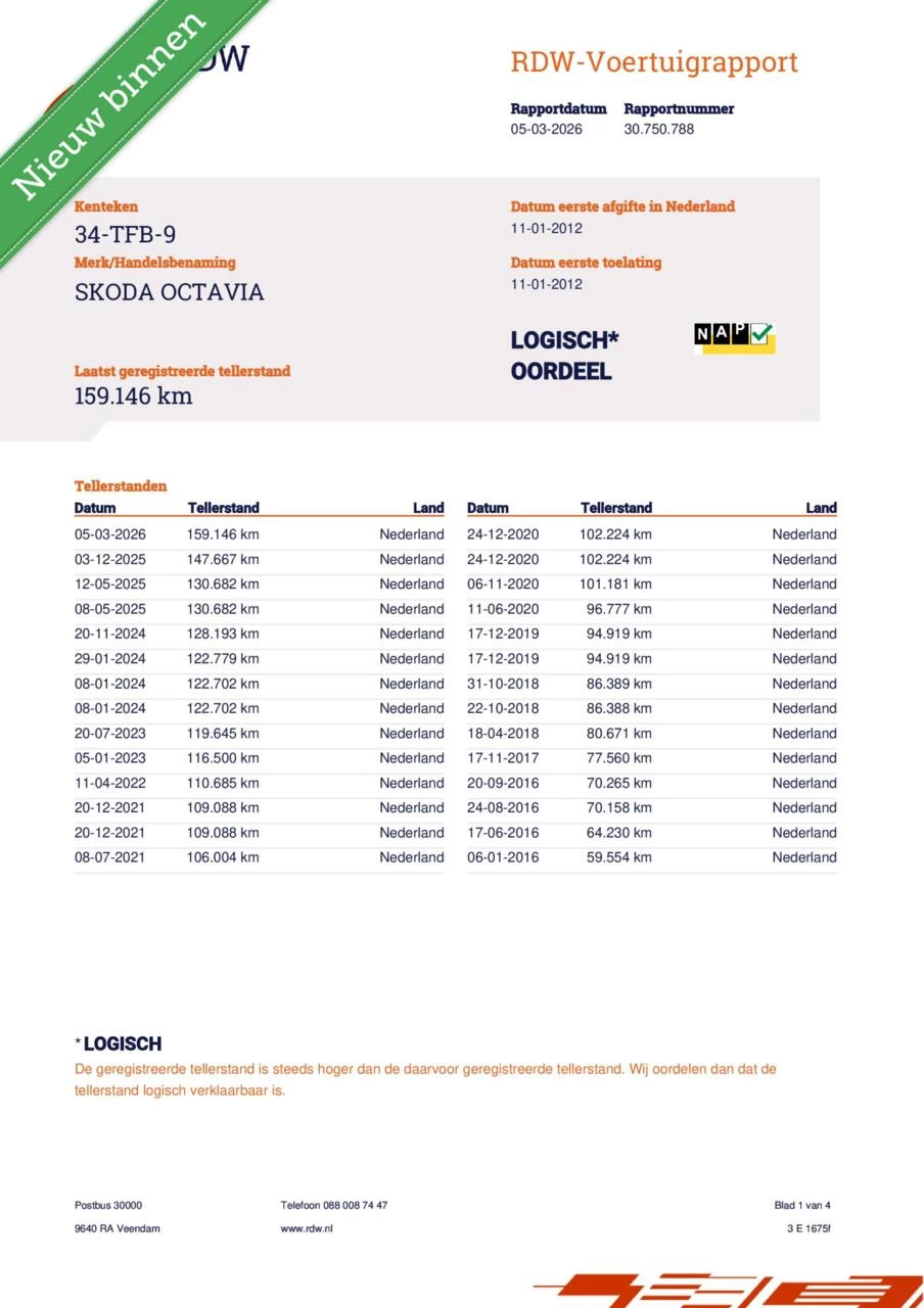 Hoofdafbeelding Škoda Octavia