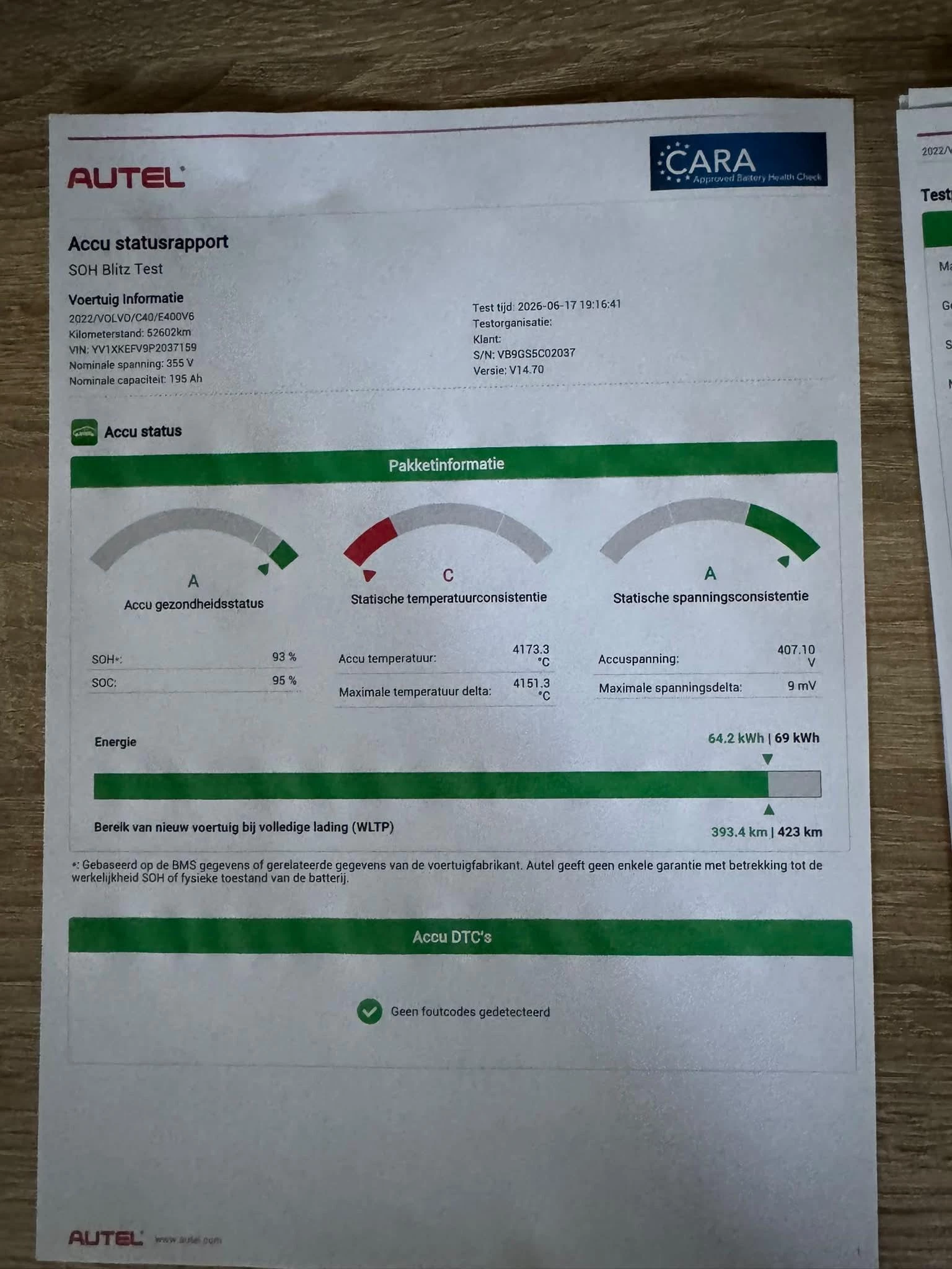 Hoofdafbeelding Volvo C40