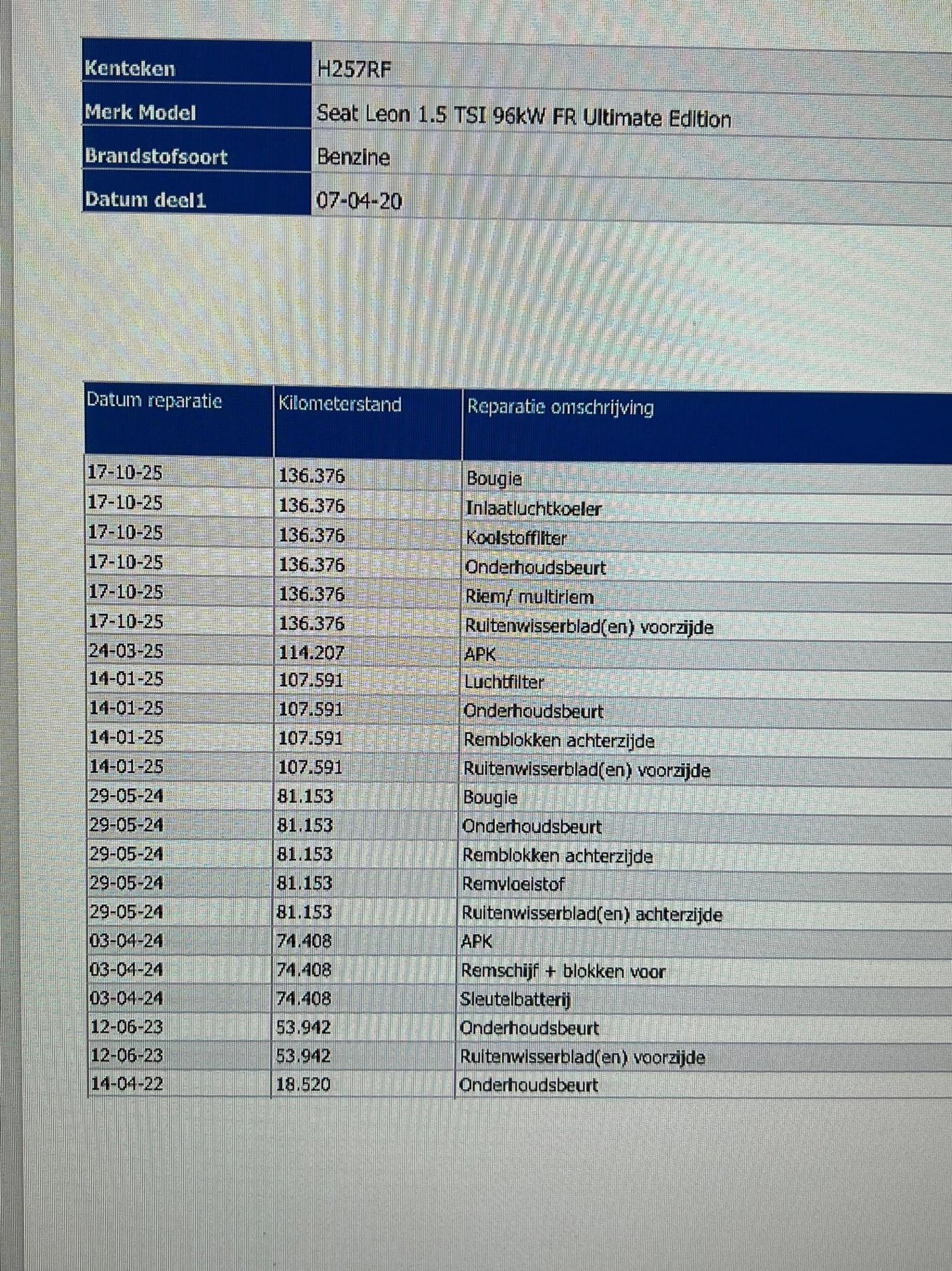 Hoofdafbeelding SEAT Leon