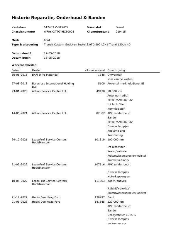 Hoofdafbeelding Ford Transit Custom