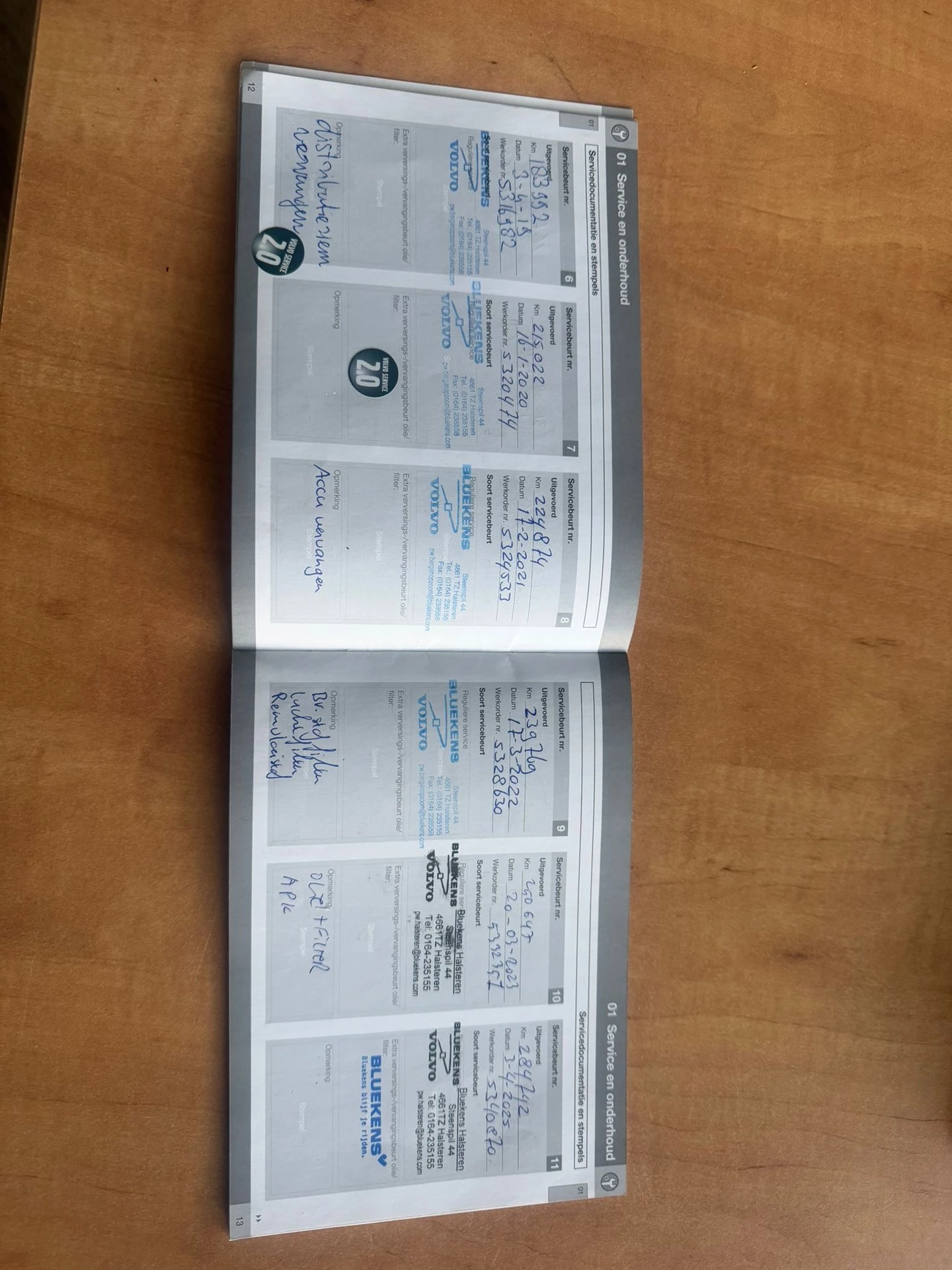 Hoofdafbeelding Volvo V60