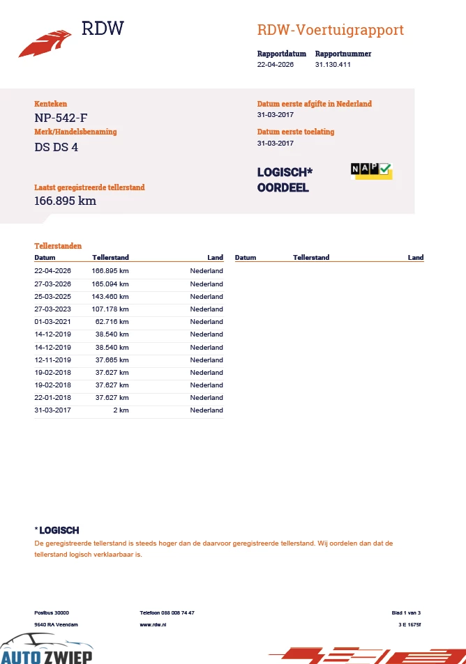 Hoofdafbeelding DS DS 4