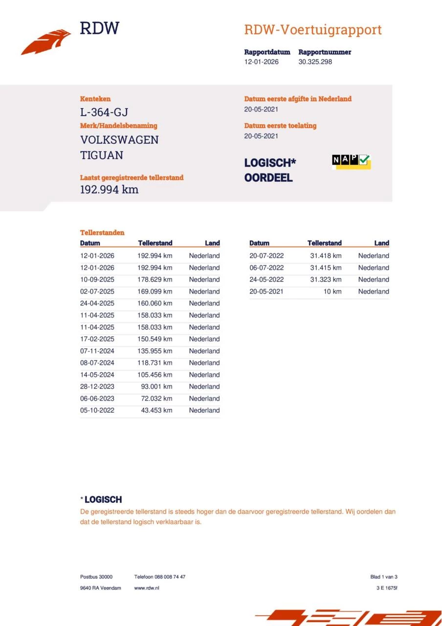 Hoofdafbeelding Volkswagen Tiguan