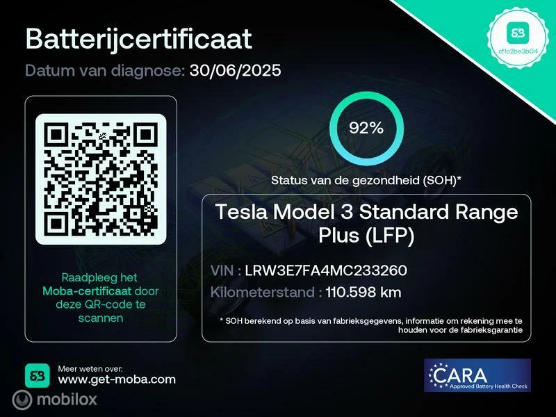 Hoofdafbeelding Tesla Model 3