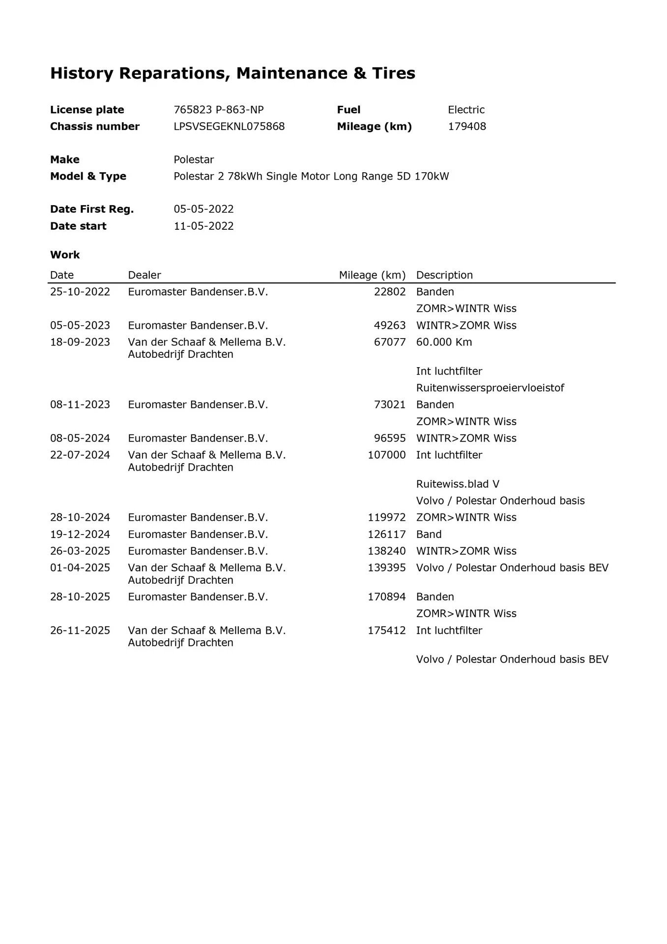 Hoofdafbeelding Polestar 2