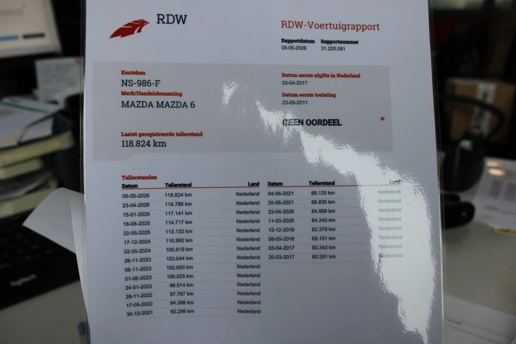 Hoofdafbeelding Mazda 6