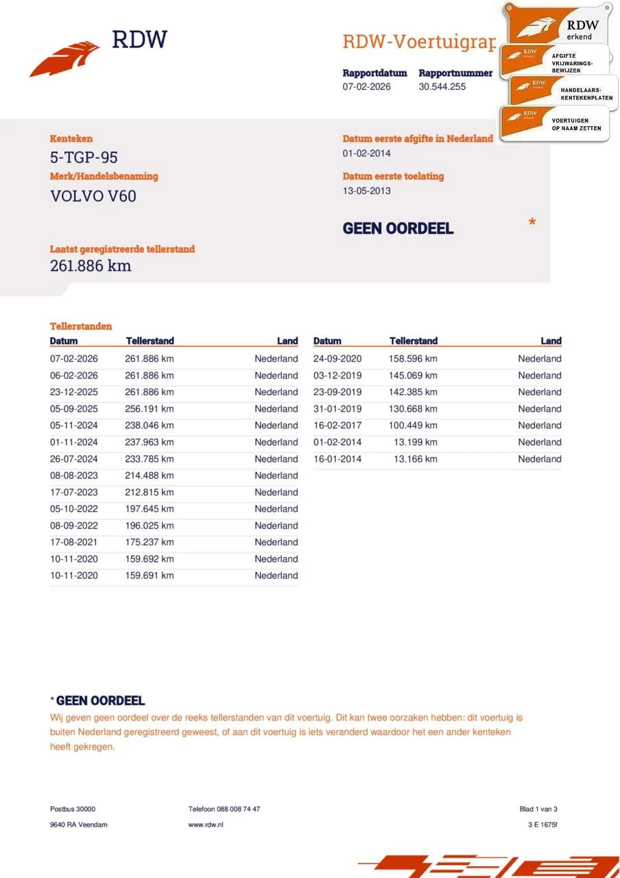 Hoofdafbeelding Volvo V60