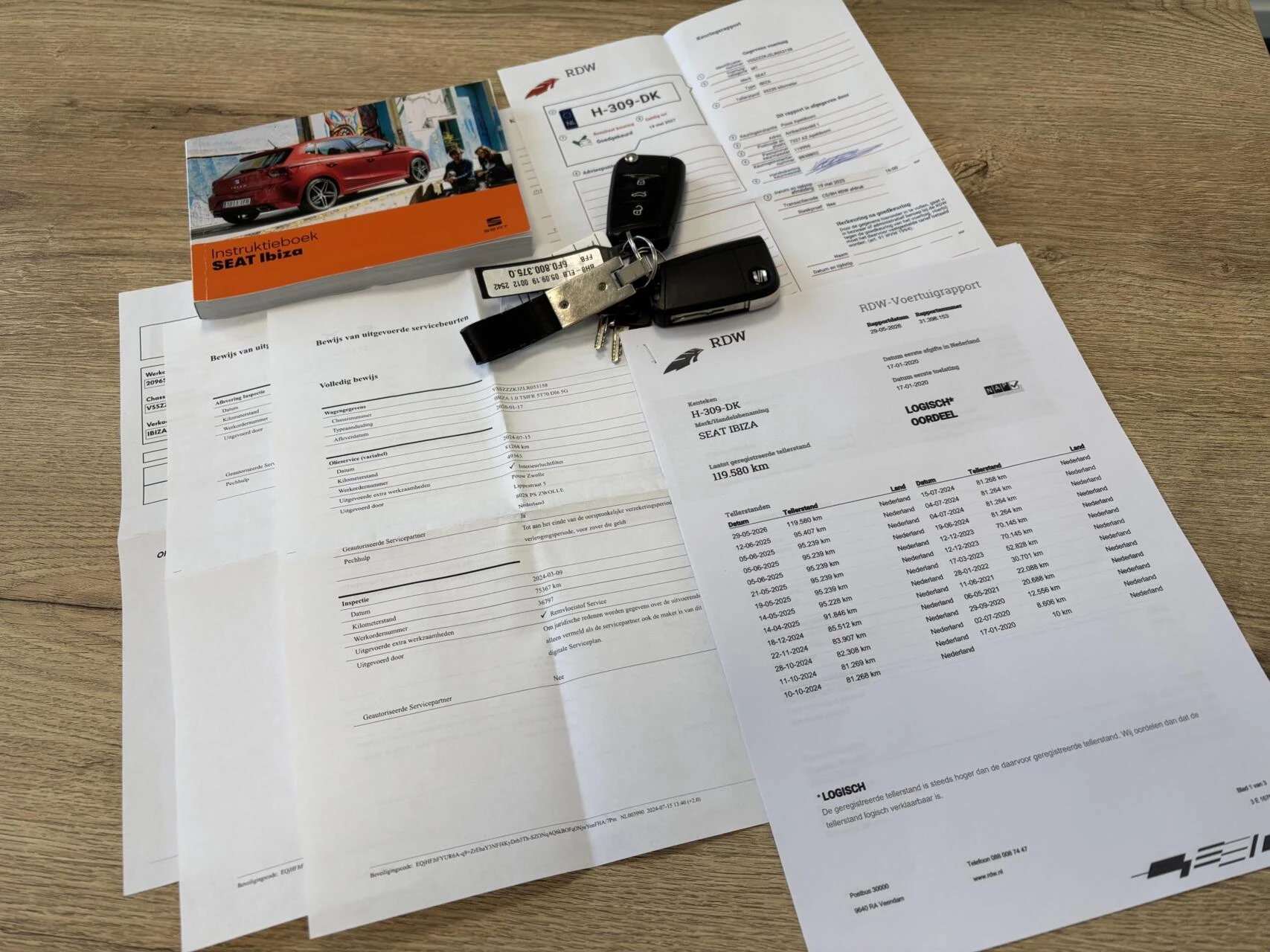 Hoofdafbeelding SEAT Ibiza