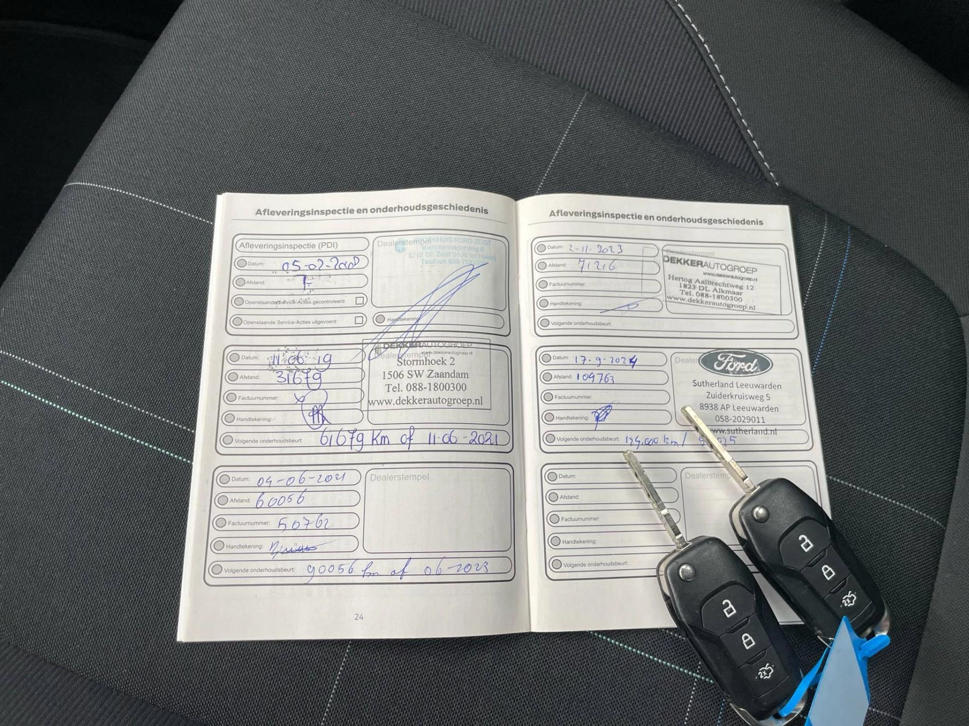 Hoofdafbeelding Ford Fiesta