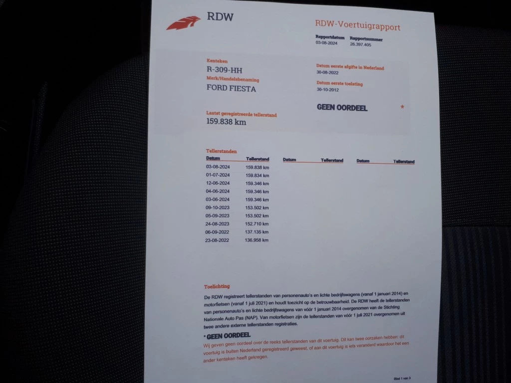 Hoofdafbeelding Ford Fiesta