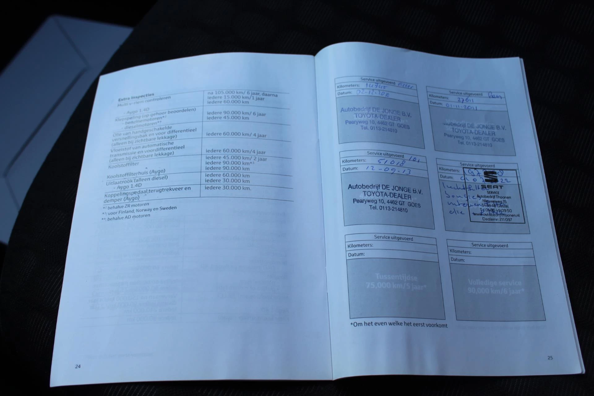 Hoofdafbeelding Toyota iQ