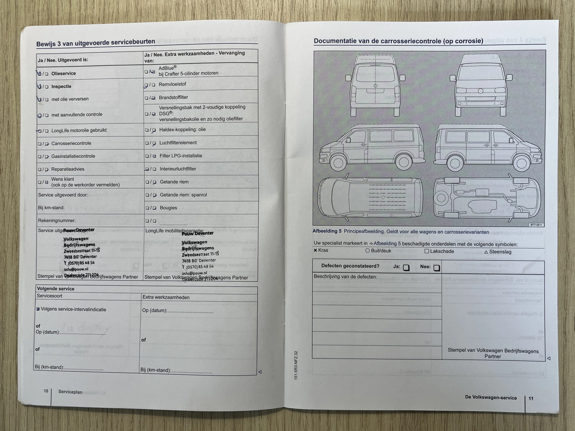 Hoofdafbeelding Volkswagen Transporter