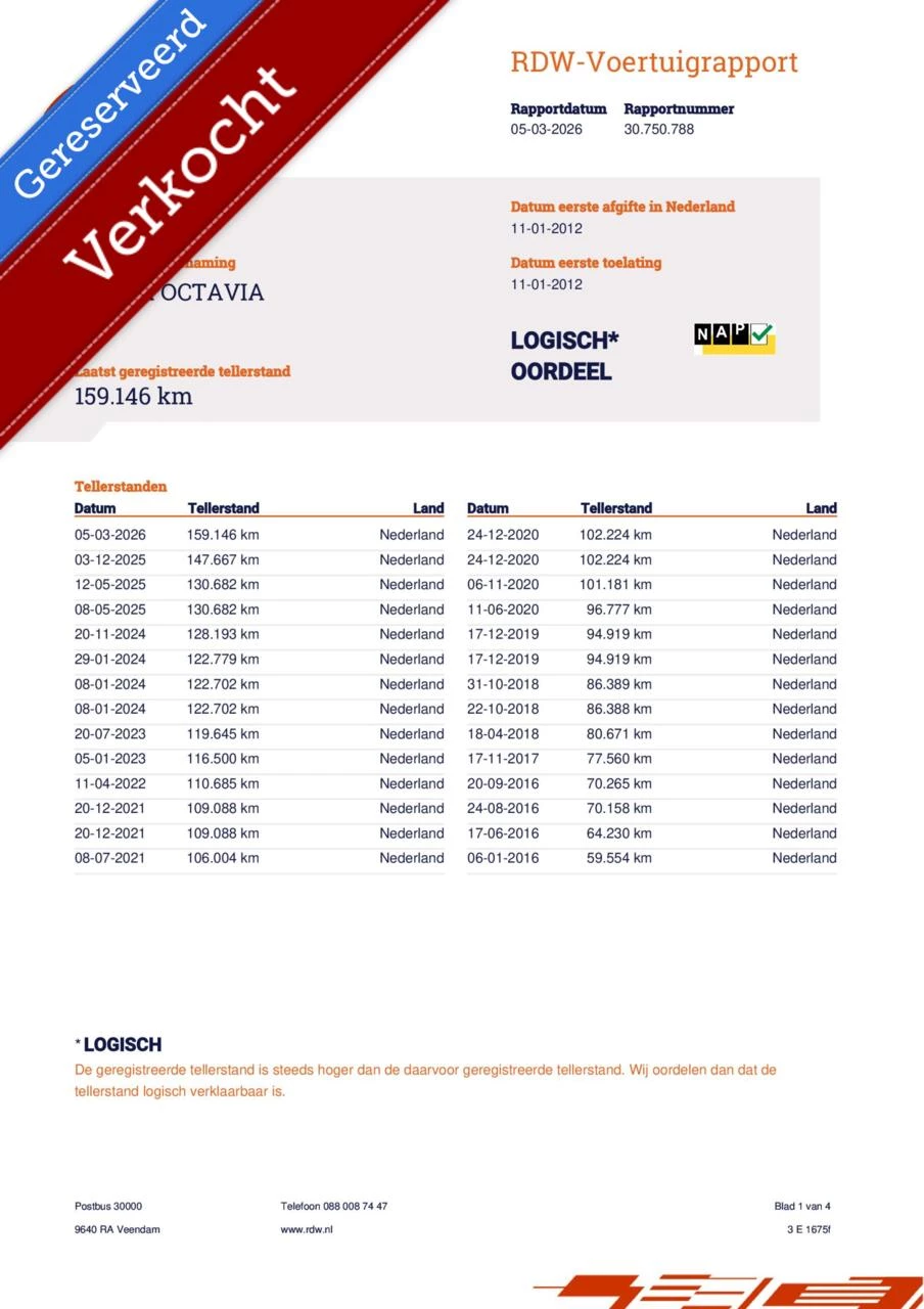 Hoofdafbeelding Škoda Octavia