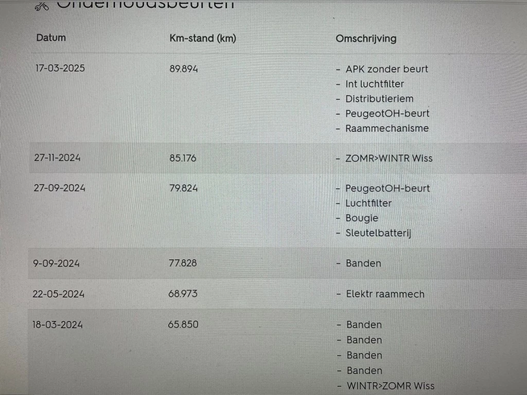 Hoofdafbeelding Peugeot 208