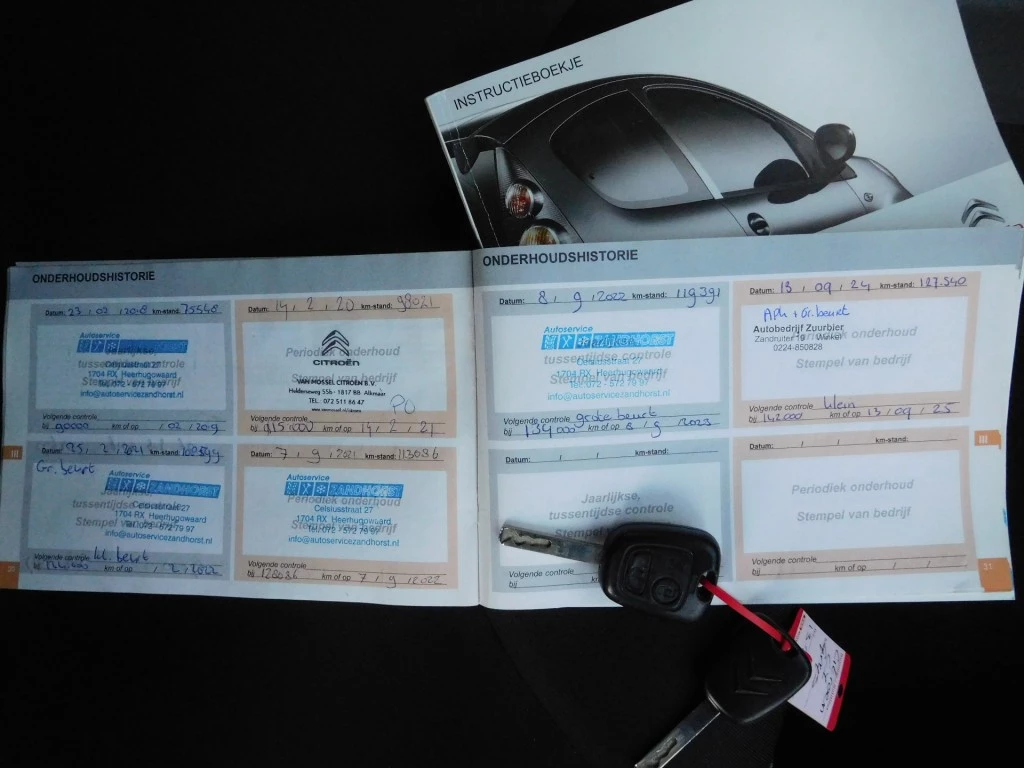 Hoofdafbeelding Citroën C1