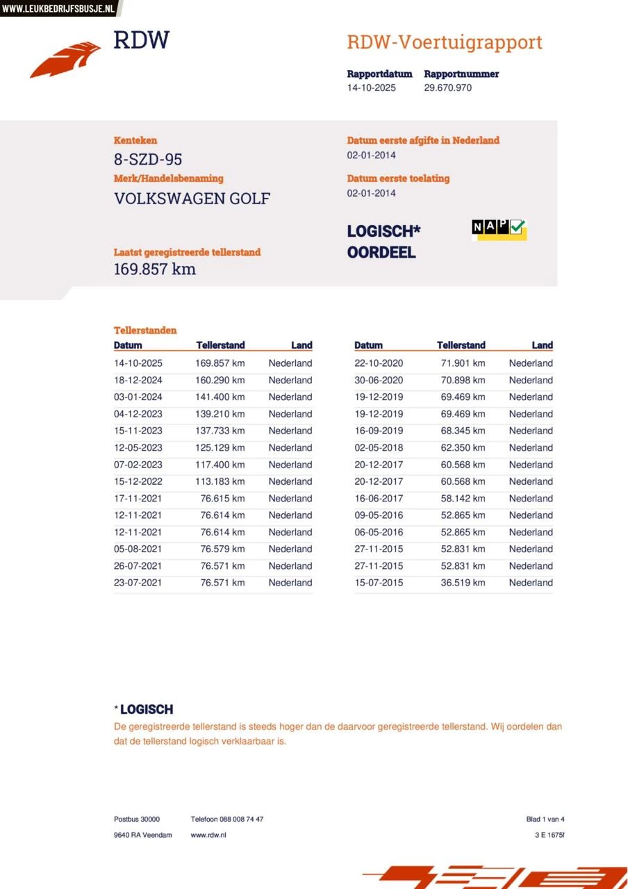 Hoofdafbeelding Volkswagen Golf