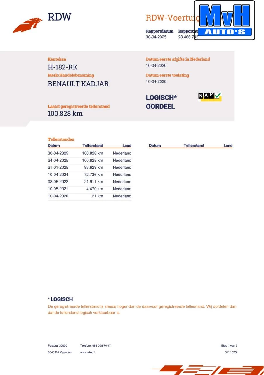 Hoofdafbeelding Renault Kadjar