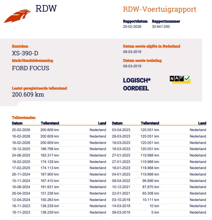 Hoofdafbeelding Ford Focus