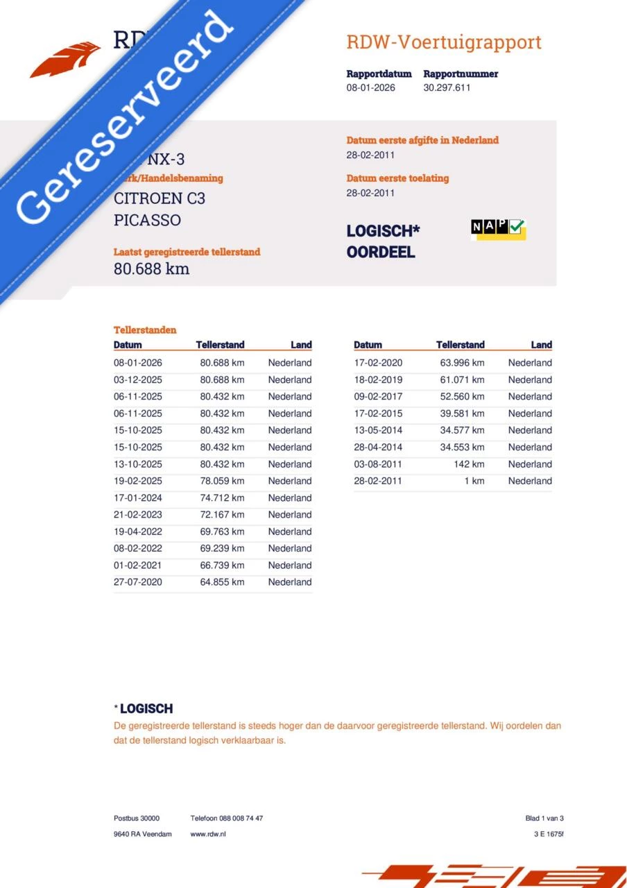 Hoofdafbeelding Citroën C3 Picasso