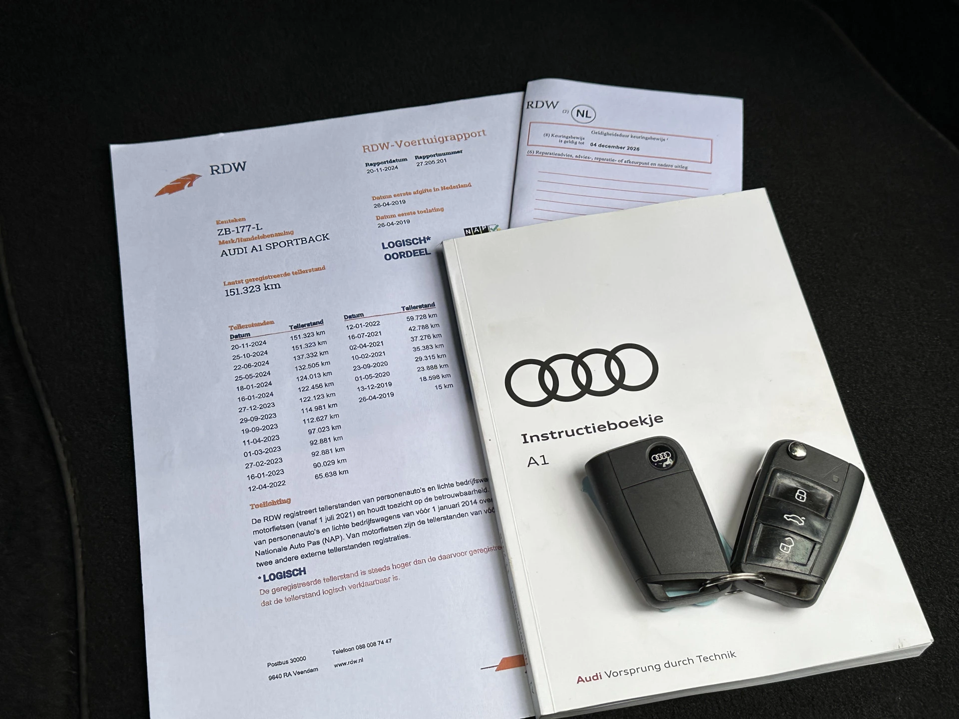 Hoofdafbeelding Audi A1 Sportback