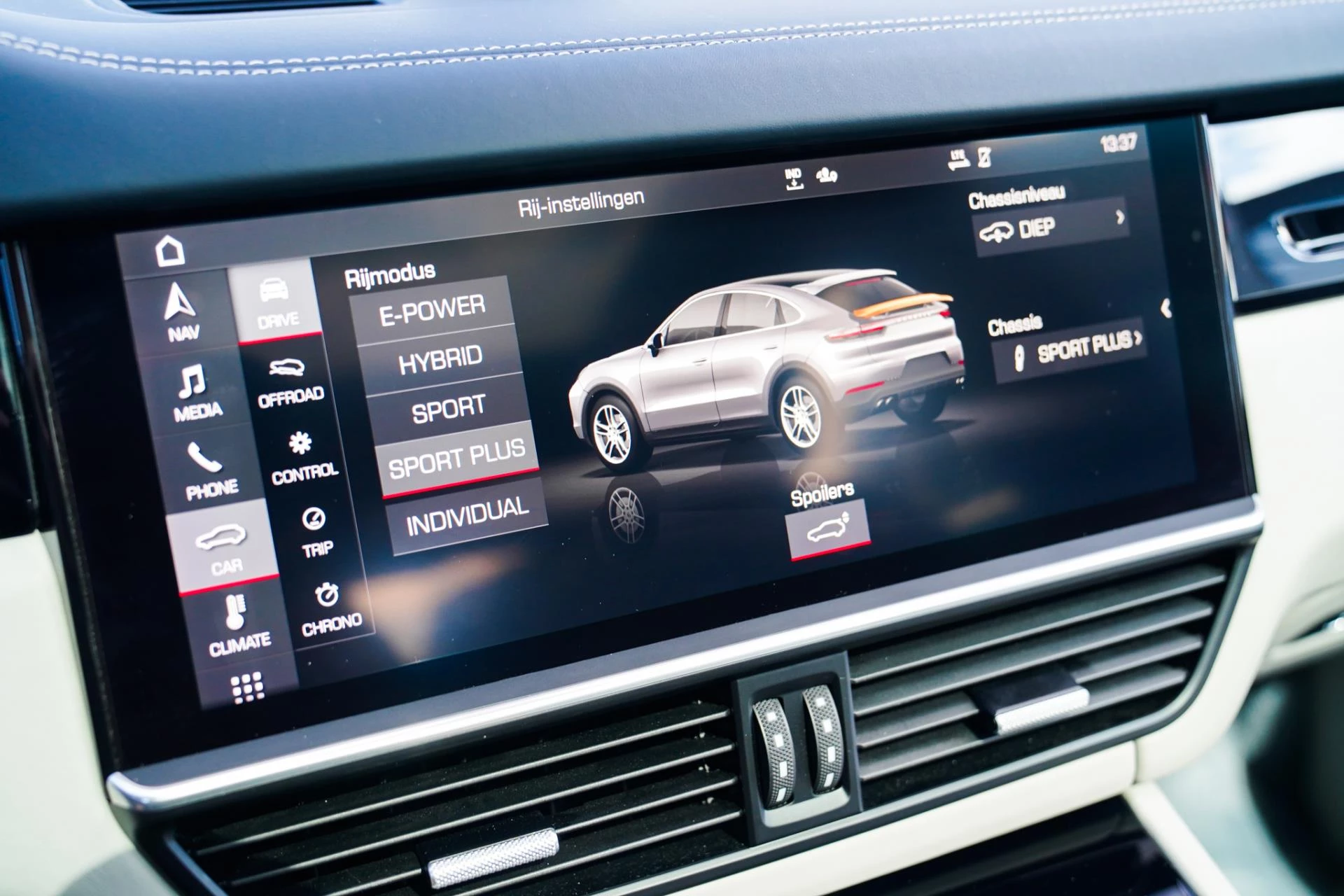 Hoofdafbeelding Porsche Cayenne