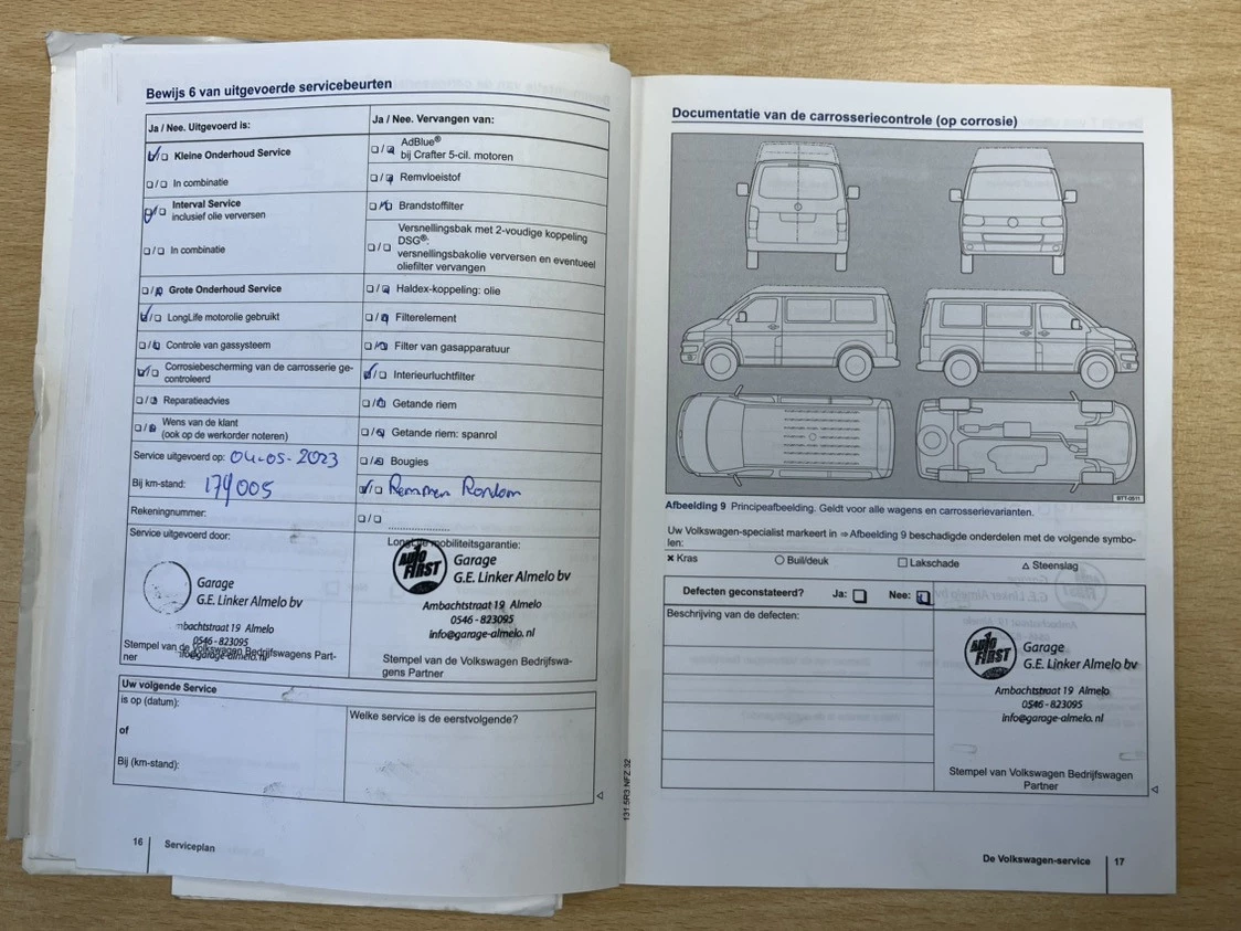 Hoofdafbeelding Volkswagen Transporter