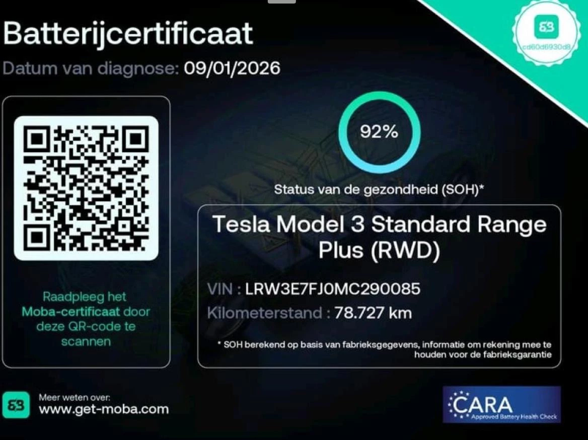 Hoofdafbeelding Tesla Model 3