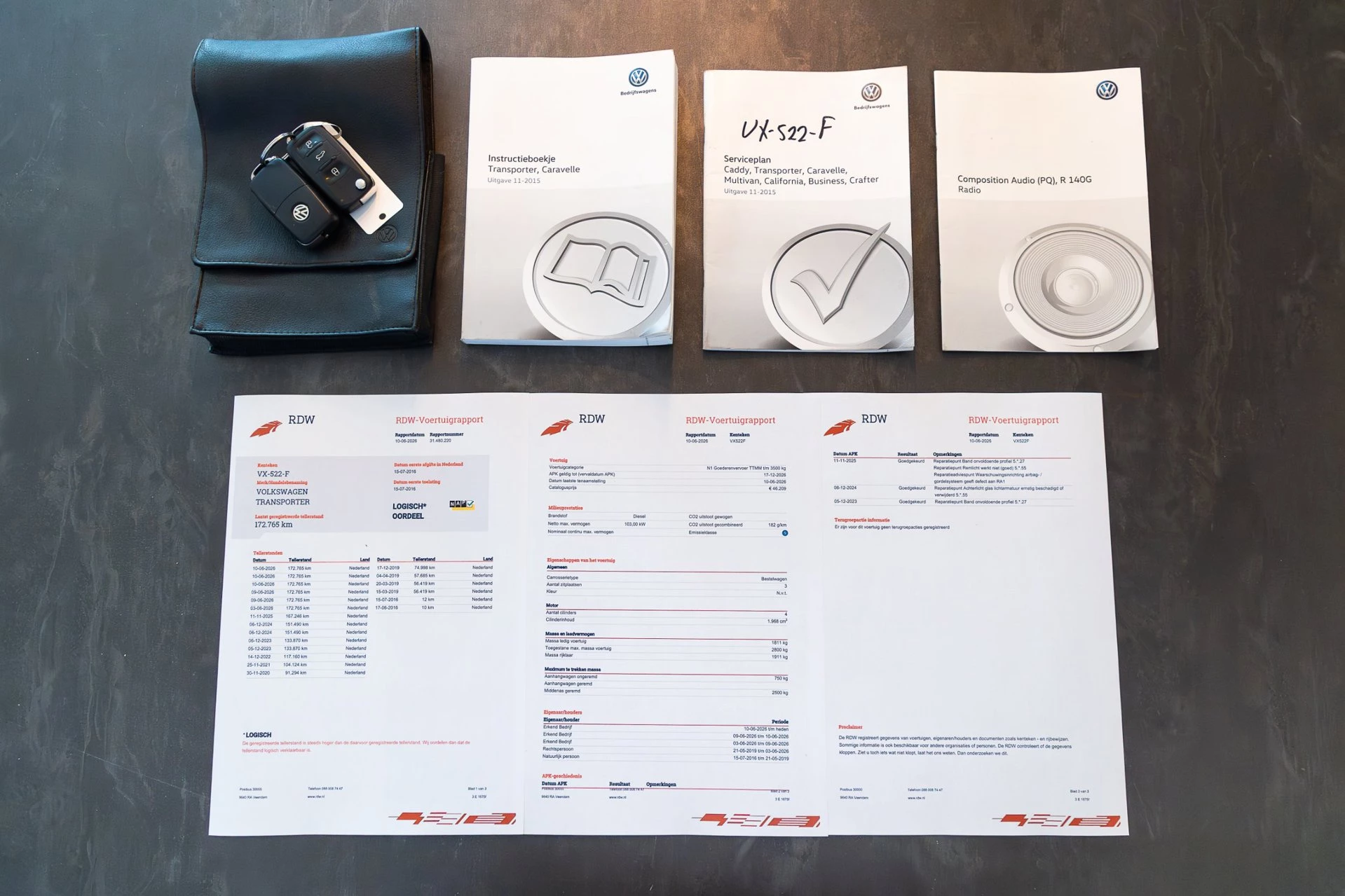 Hoofdafbeelding Volkswagen Transporter