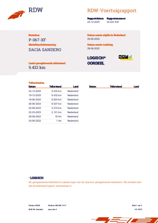 Hoofdafbeelding Dacia Sandero