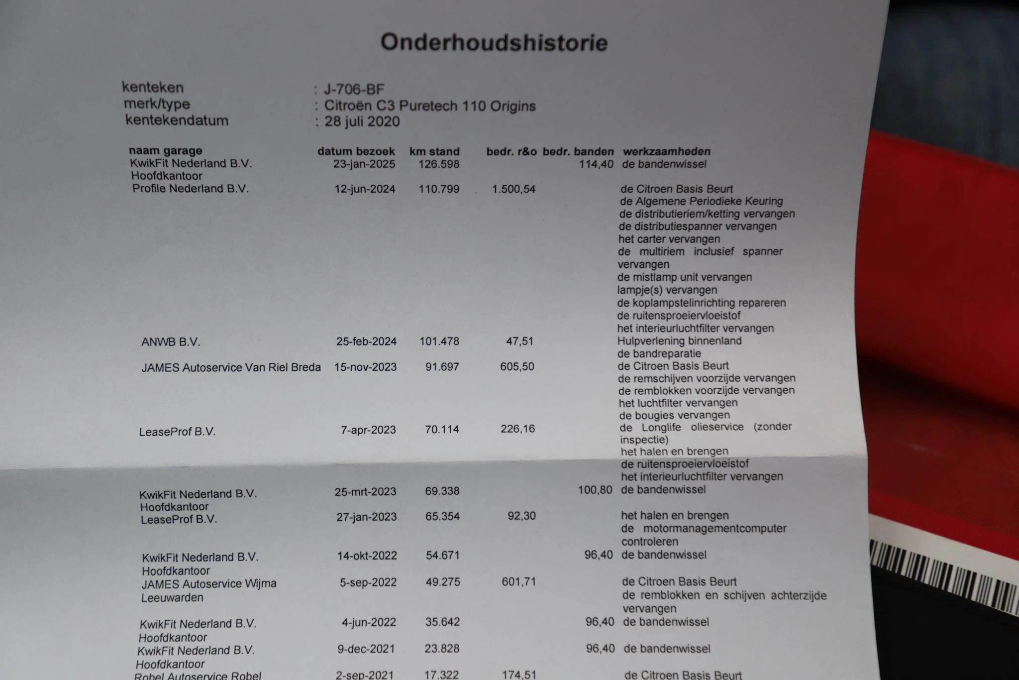 Hoofdafbeelding Citroën C3